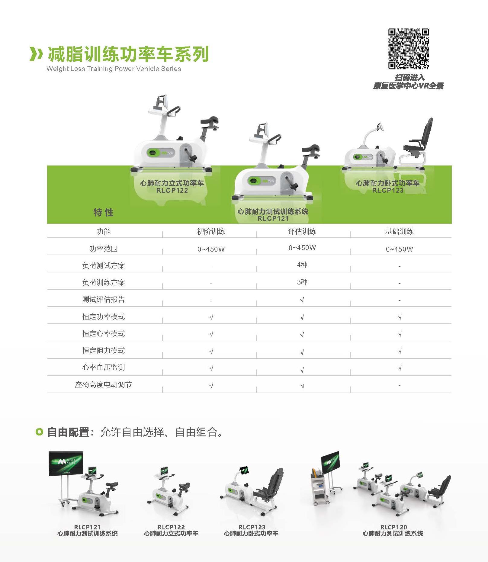 彩页-体重管理门诊设备配置解决方案 2025.5.14_页面_1(1).jpg